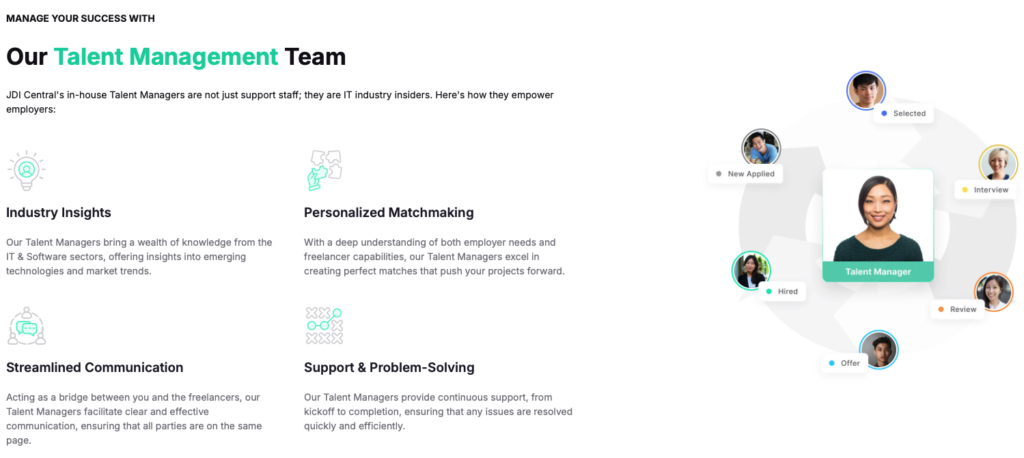 top freelancing sites